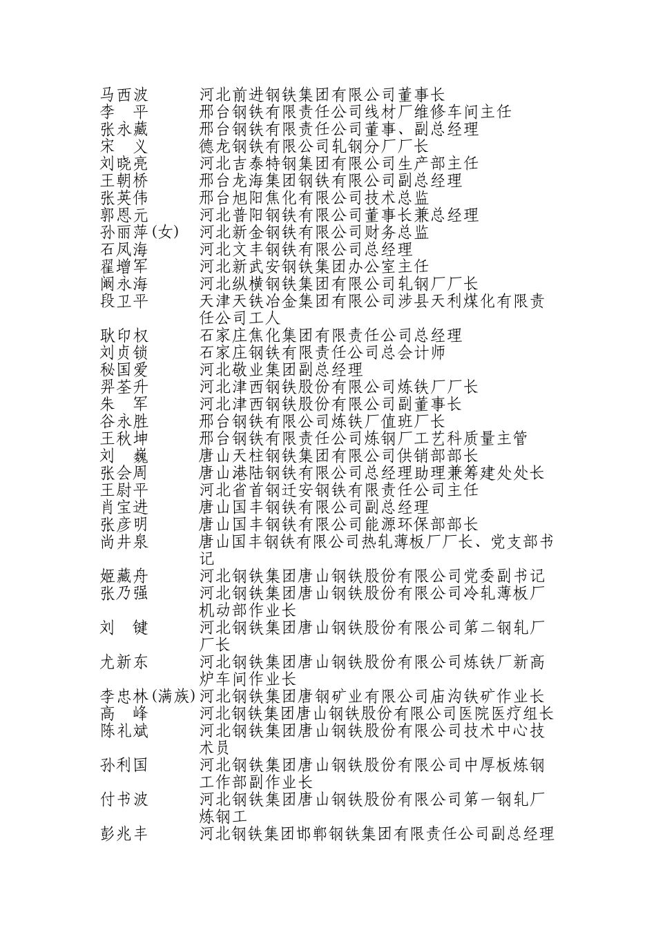 全国钢铁-模范名单!_第2页