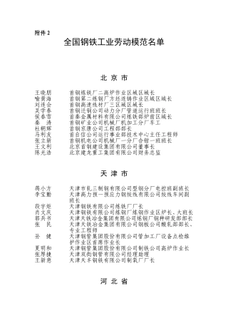 全国钢铁-模范名单!