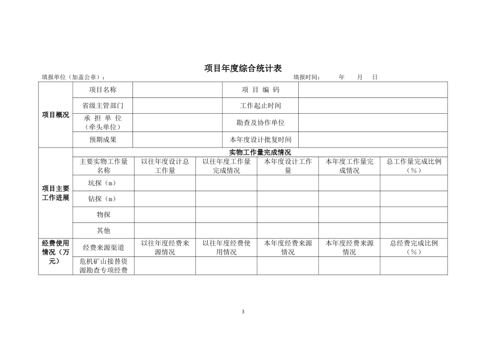全国危机矿山接替资源找矿项目进展情况月报表式_第3页