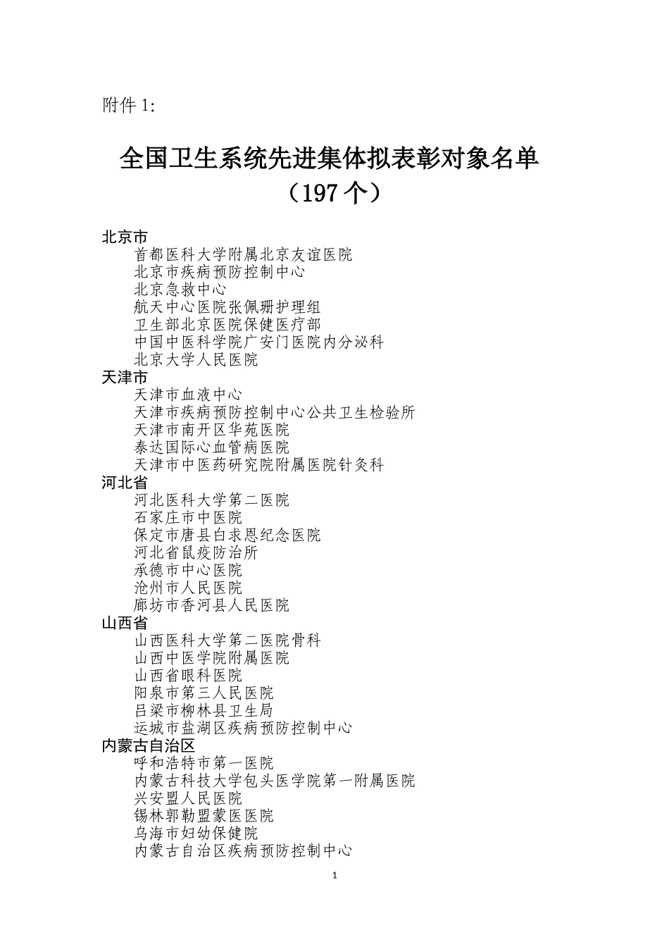 全国卫生系统先进集体拟表彰对象名单(197个)_第1页