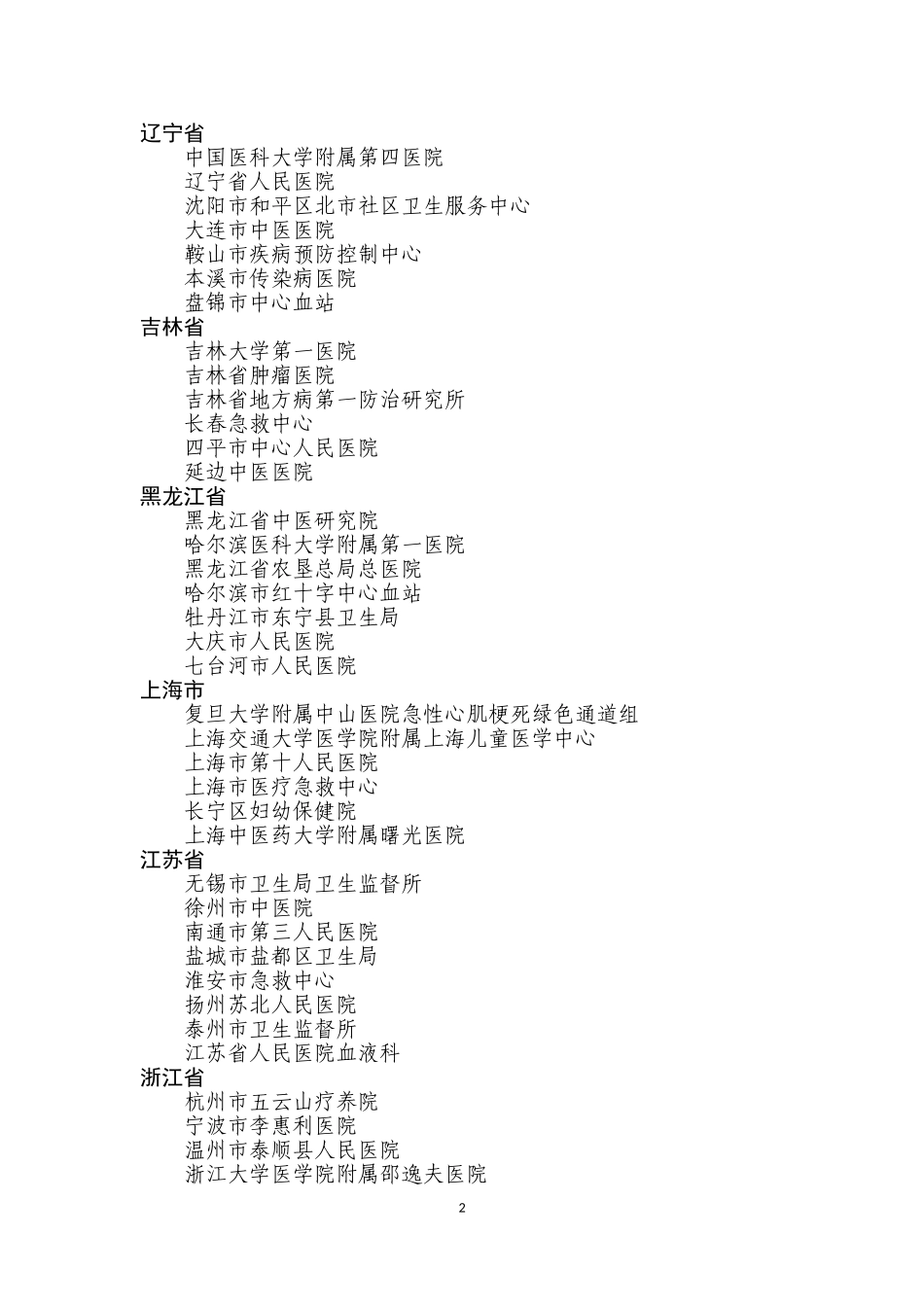 全国卫生系统先进集体拟表彰对象名单(197个)_第2页