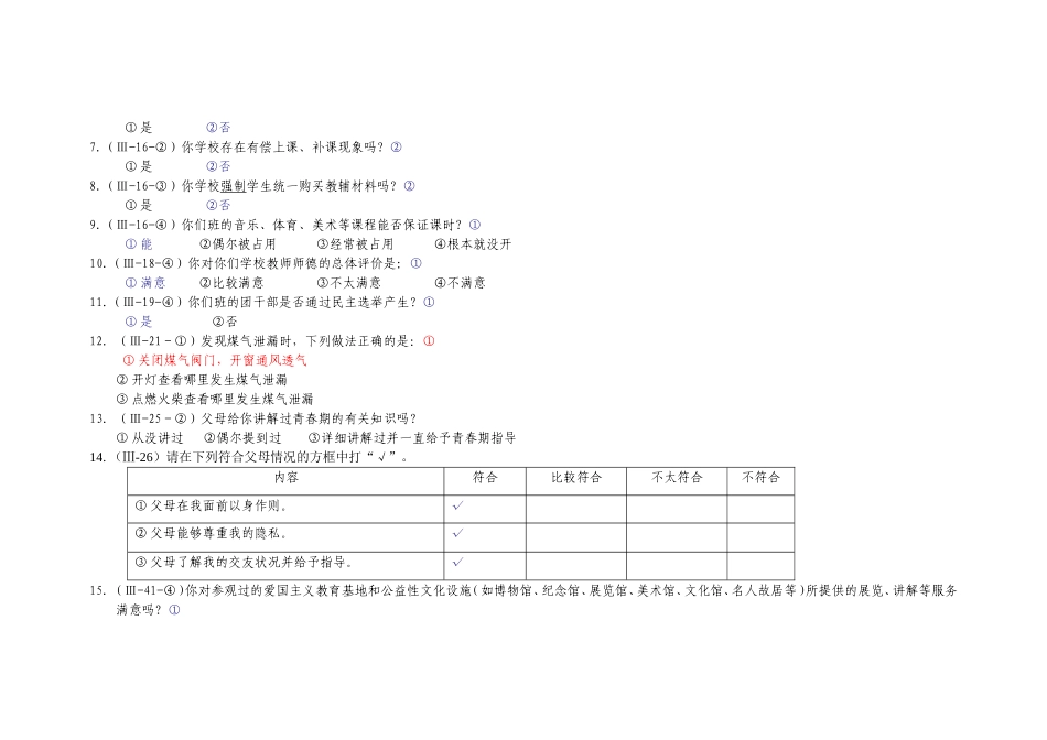 全国未成年人思想道德建设工作测评调查问卷(附答案)_第2页