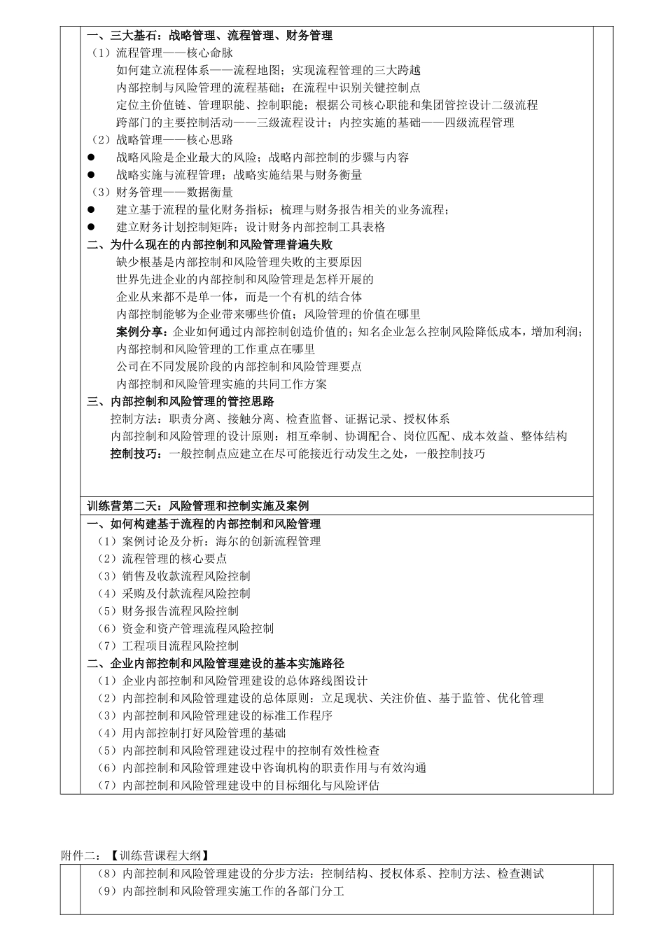 全国高级内部控制和风险管理为企业创造价值专业人才培养_第2页