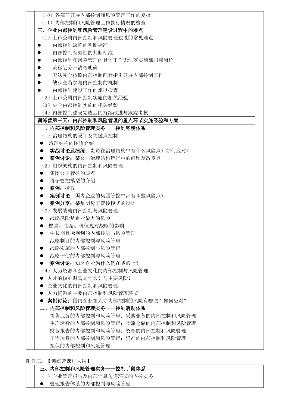 全国高级内部控制和风险管理为企业创造价值专业人才培养_第3页
