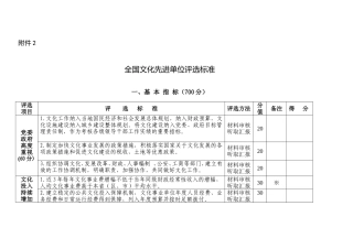 全国文化先进单位评选标准