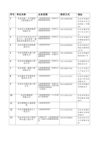 全国文物保护工程施工一级资质单位