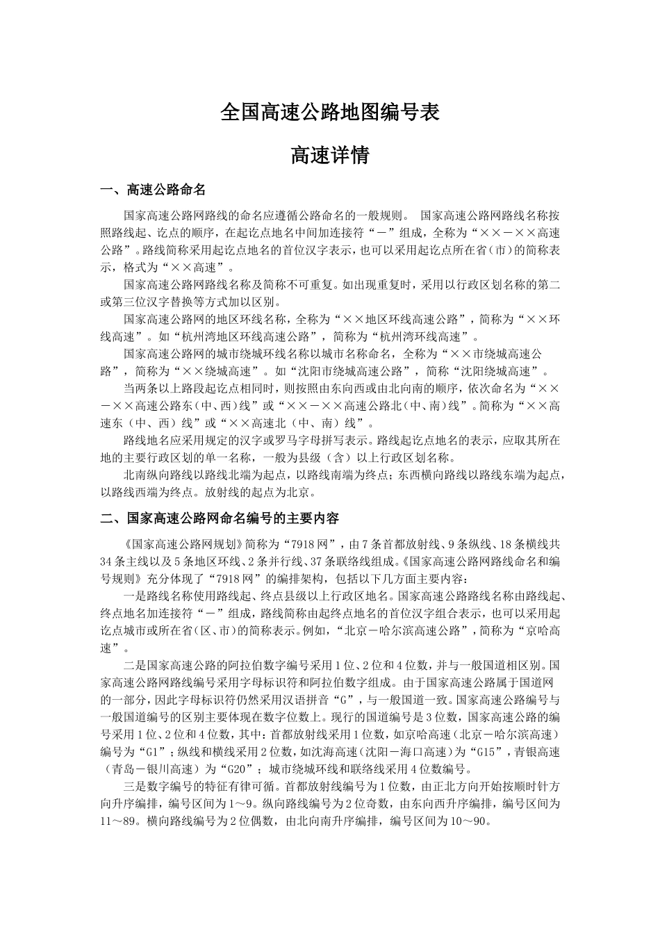 全国高速公路20130928_第1页