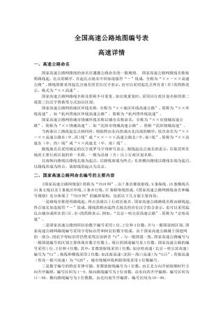 全国高速公路20130928