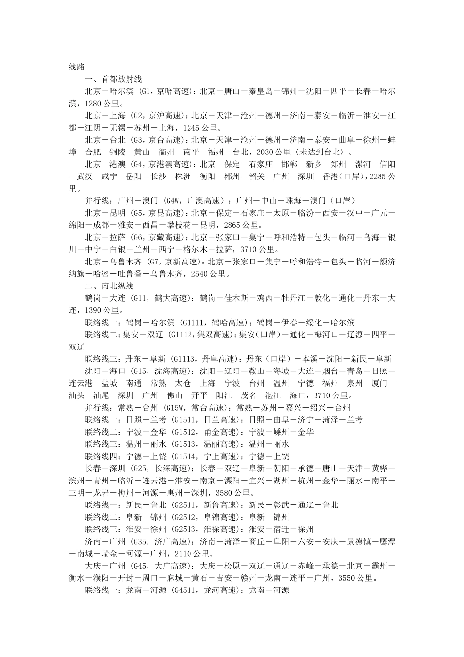 全国高速公路编号对照表_第3页