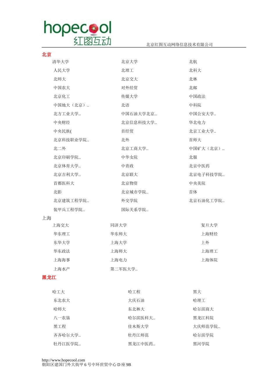 全国高校分布图_第1页