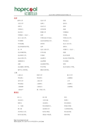 全国高校分布图