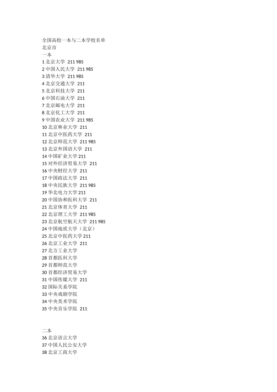 全国高校一本与二本学校名单_第1页