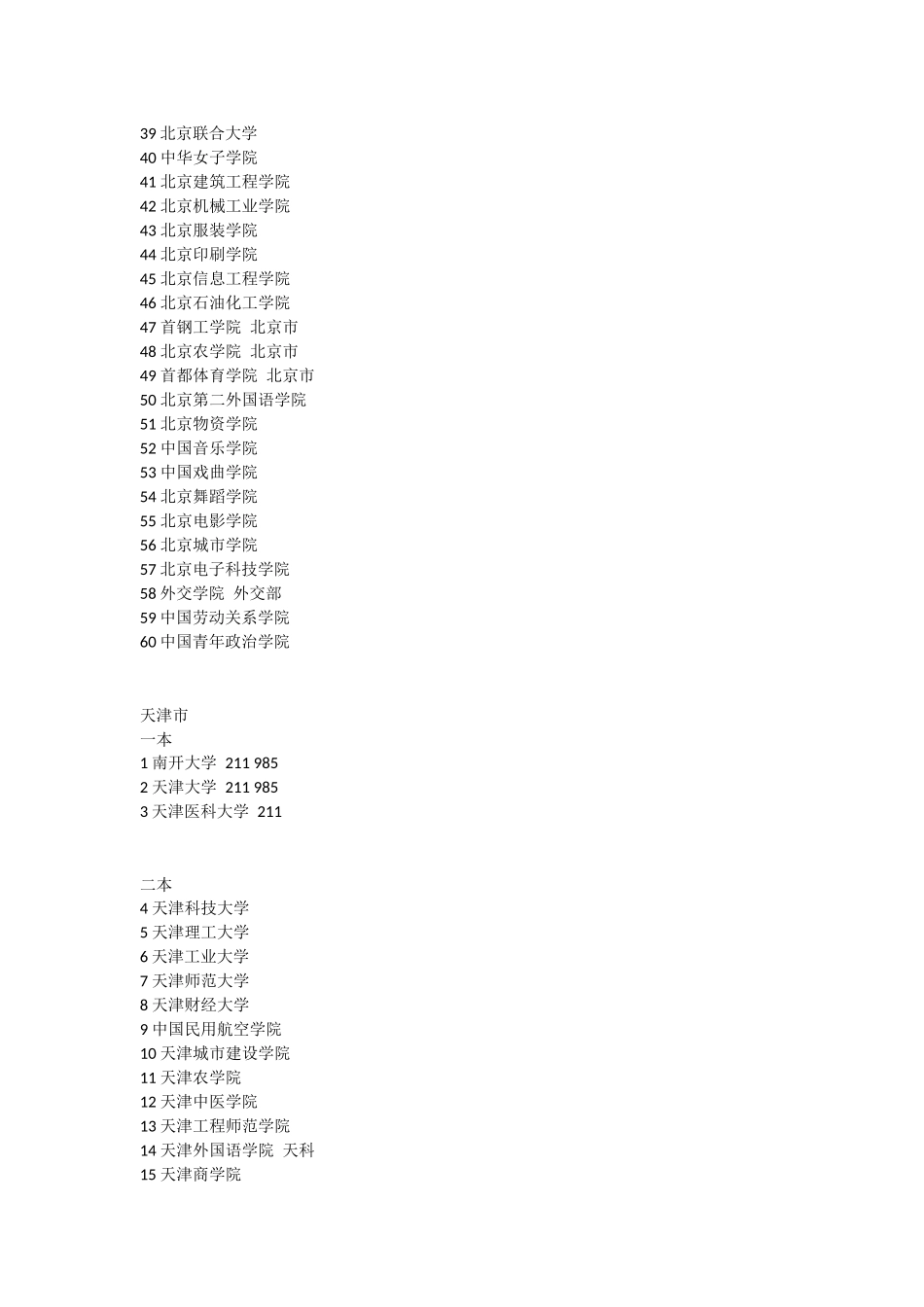 全国高校一本与二本学校名单_第2页