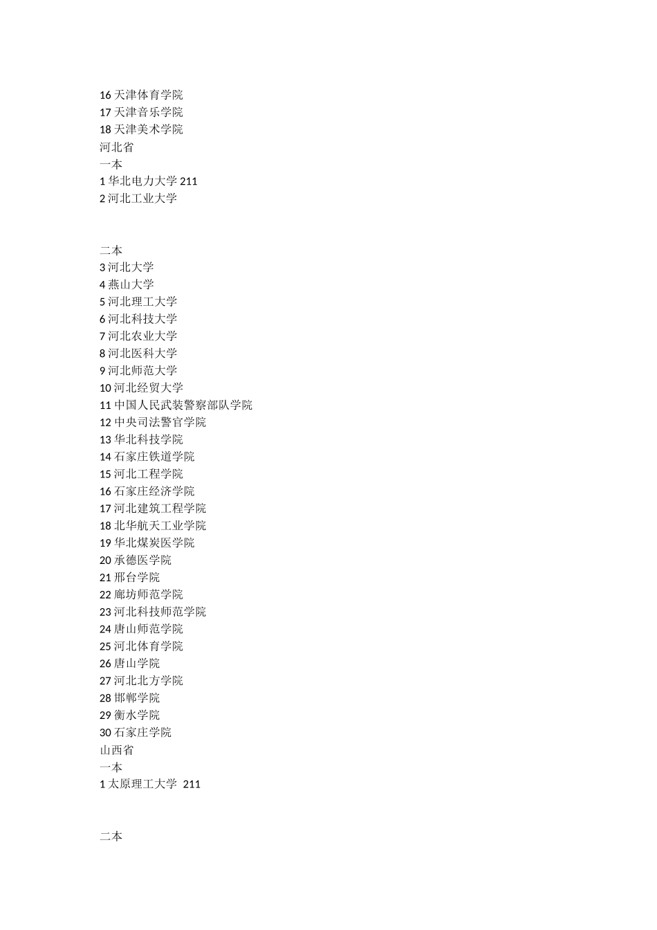 全国高校一本与二本学校名单_第3页