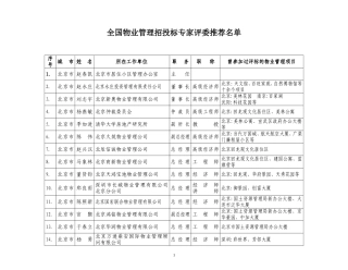 全国物业管理招投标专家评委推荐名单