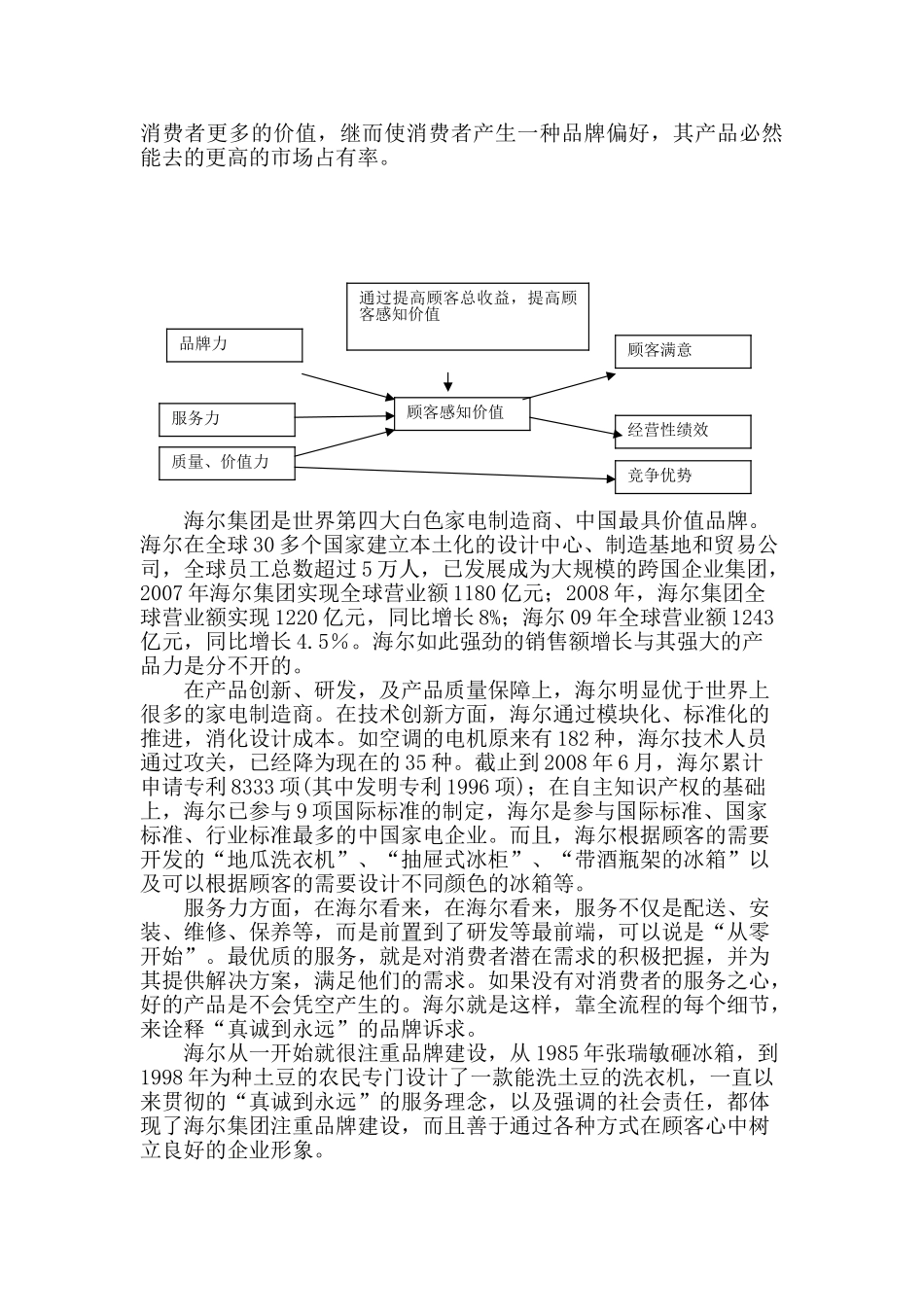 认知力对产品市场绩效的影响分析研究 人力资源管理专业_第3页