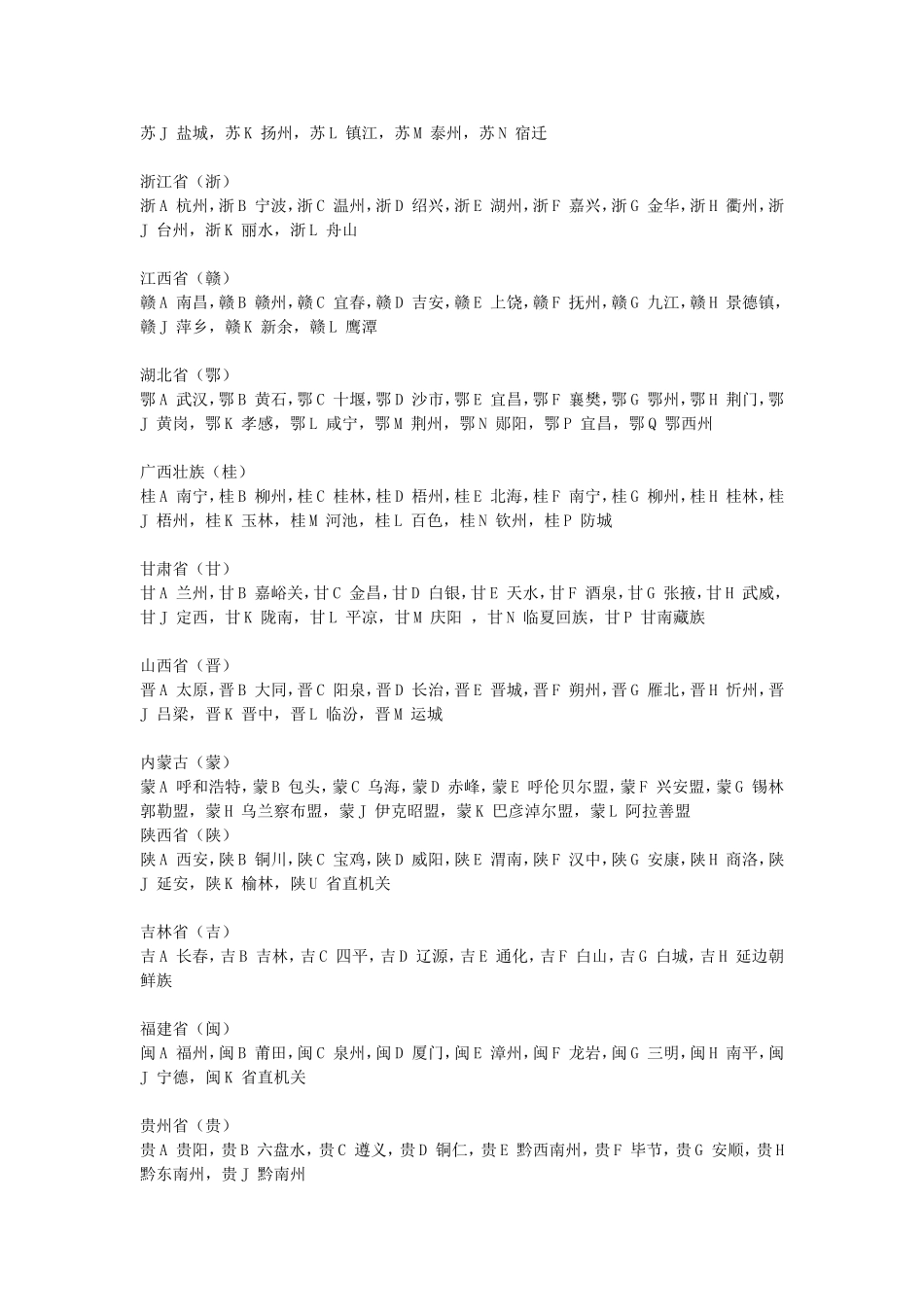 全国各地车牌字母代表城市_第2页