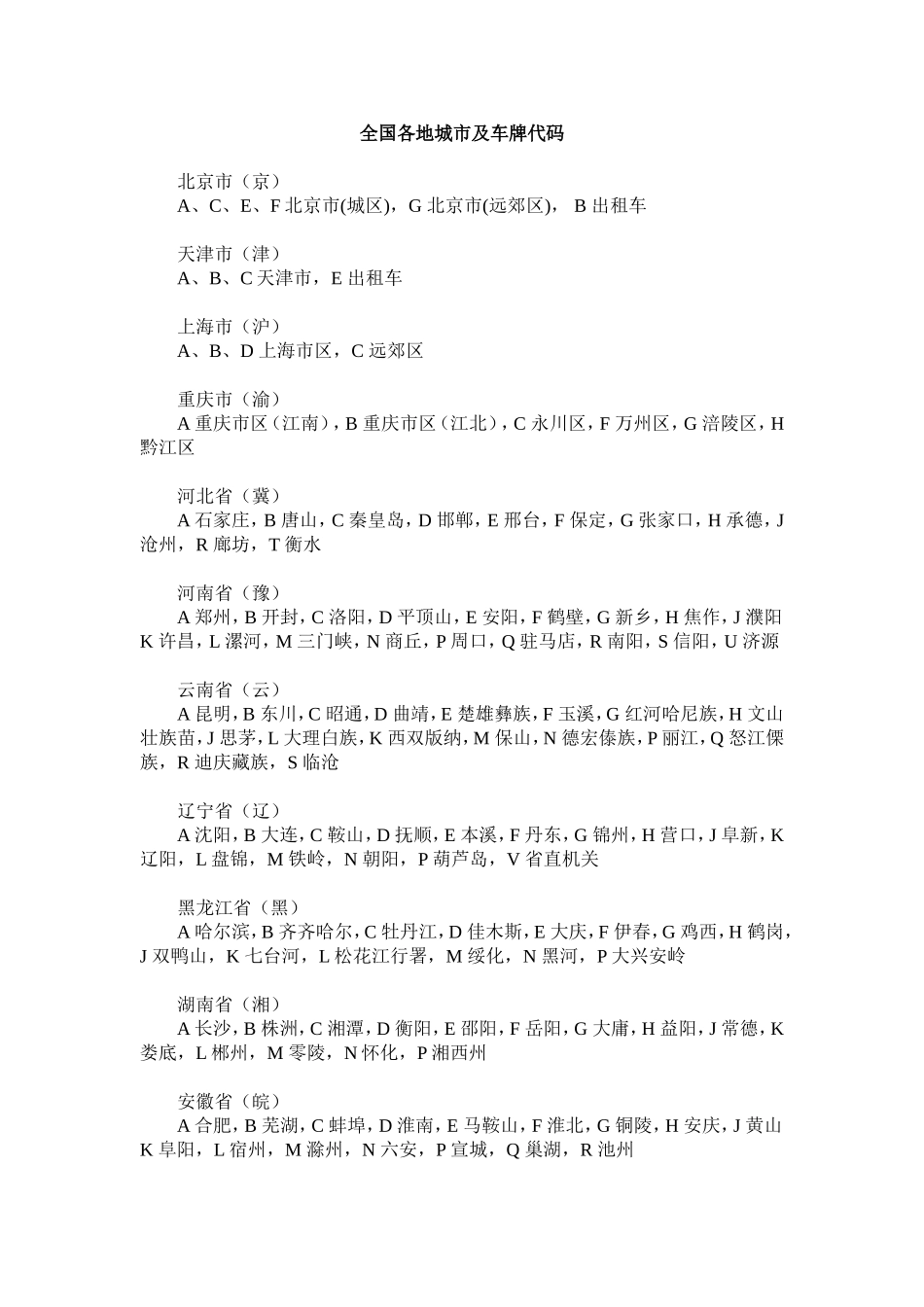 全国各地城市及车牌代码_第1页