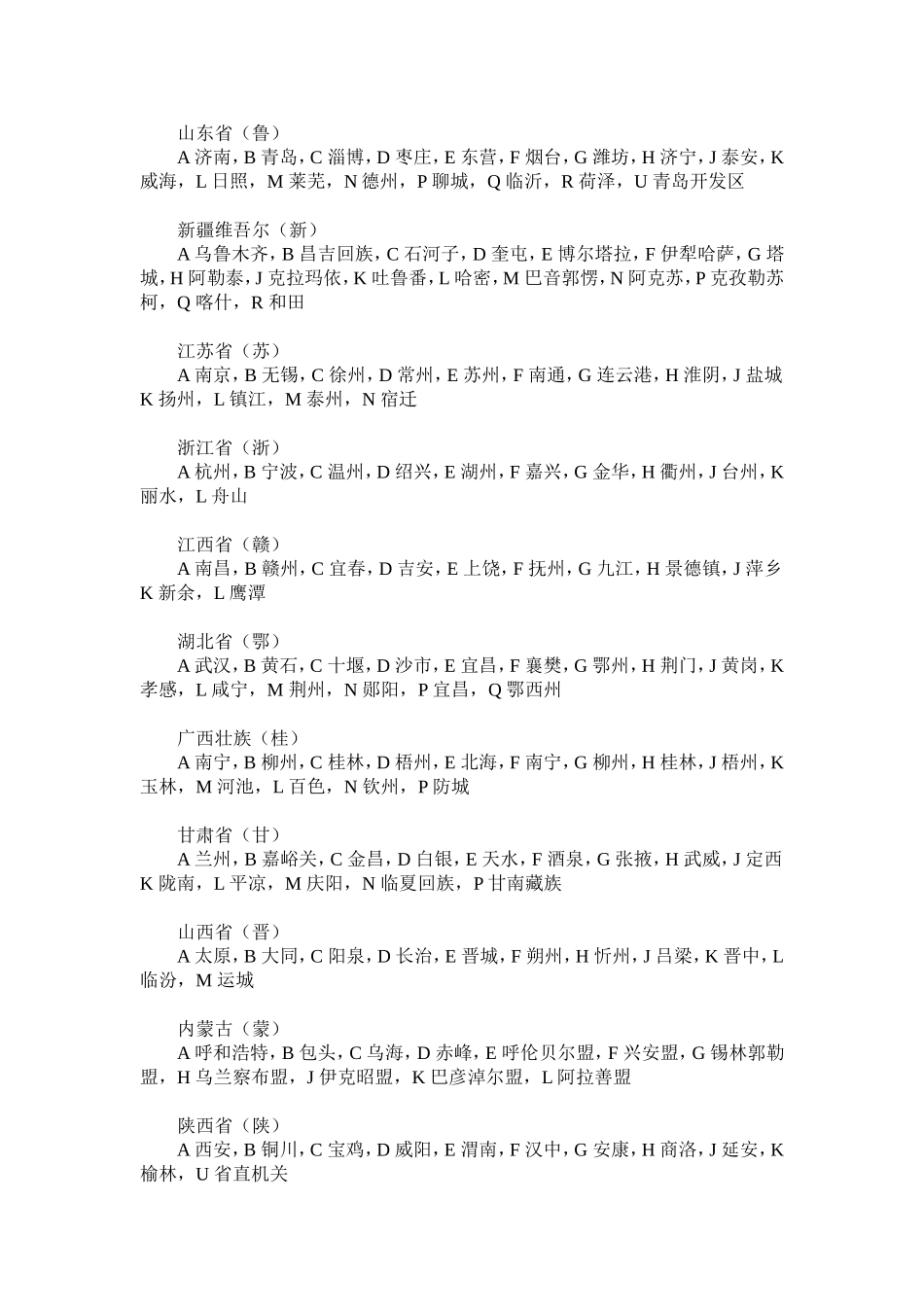 全国各地城市及车牌代码_第2页