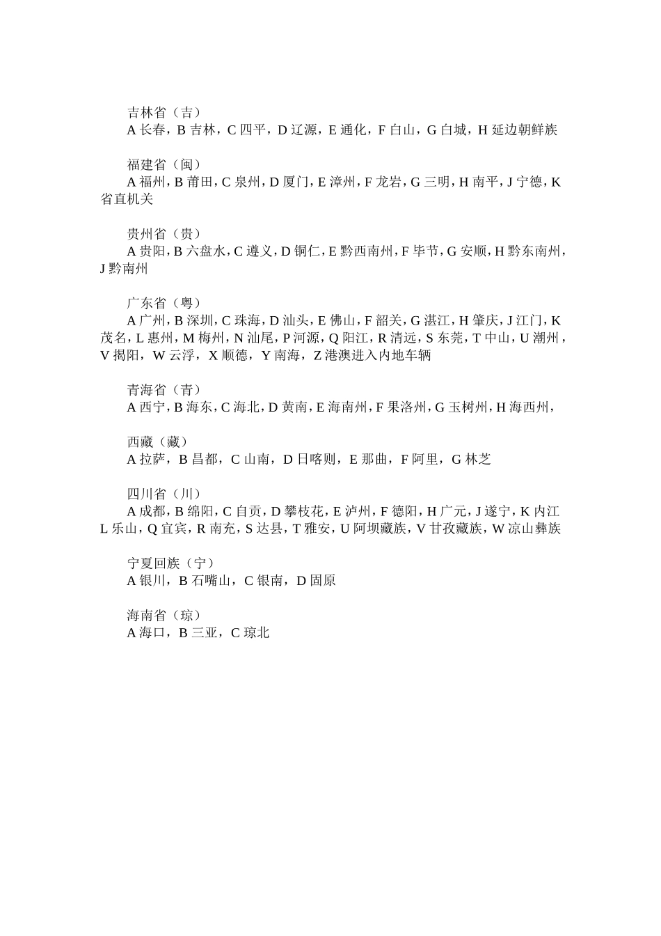 全国各地城市及车牌代码_第3页