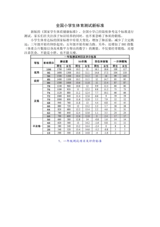 全国小学生体育测试新标准