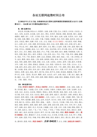 全国各地火车票预售时间201201
