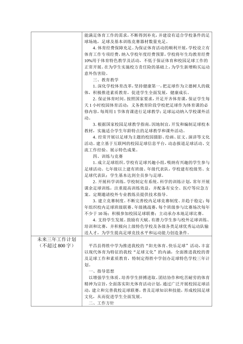 全国校园足球特色学校申报表_第2页