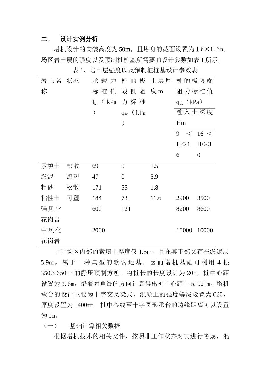 软弱地基上塔机桩基础设计方法研究分析  土木工程专业_第3页