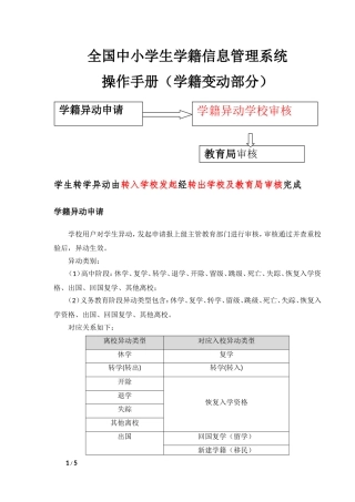 全国学籍网-本省学籍变更操作