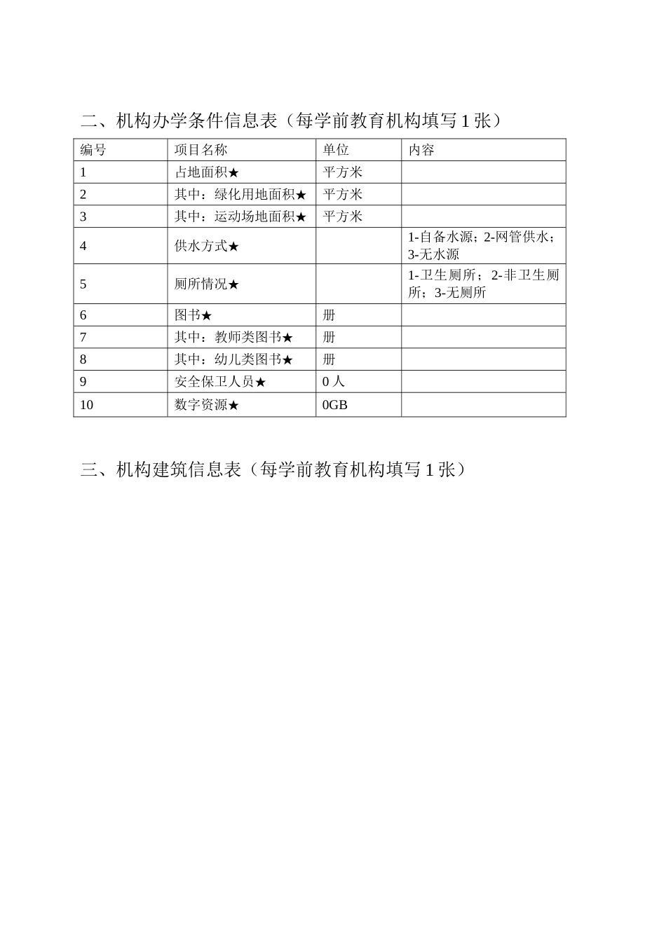 全国学前教育管理信息系统需要填报的表册_第3页