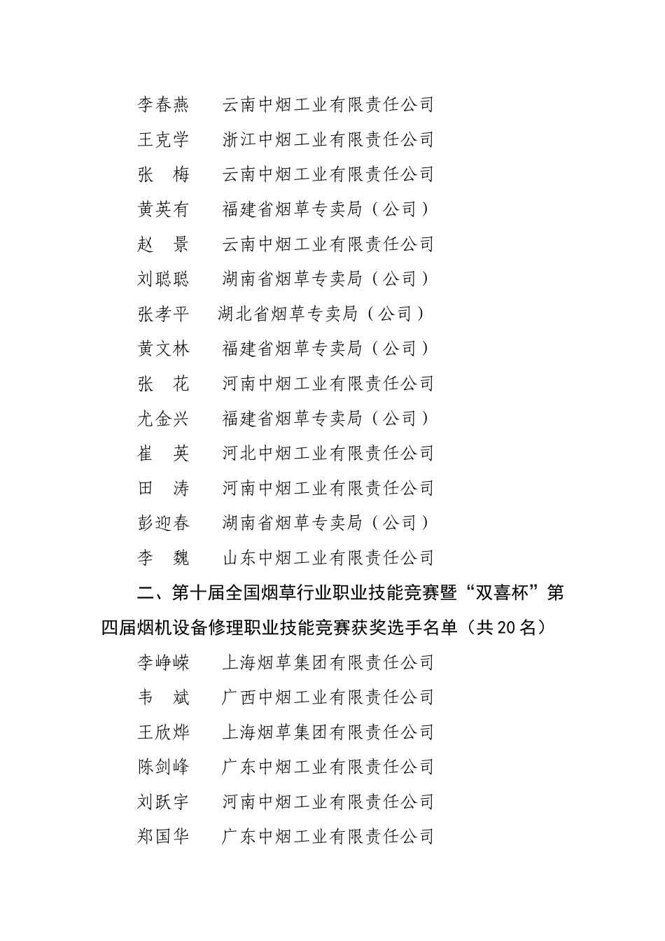 全国烟草技术能手_第2页