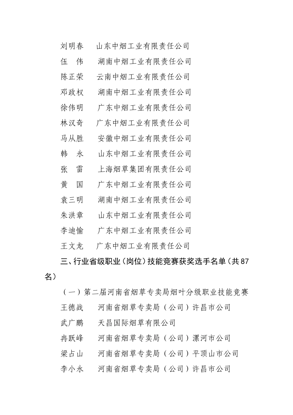 全国烟草技术能手_第3页