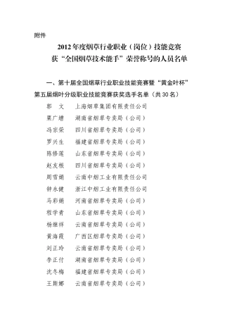 全国烟草技术能手