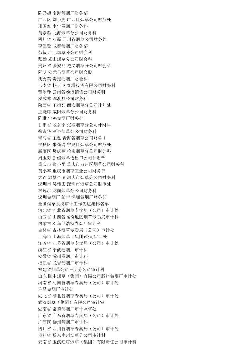 全国烟草系统审计工作先进集体名单_第3页