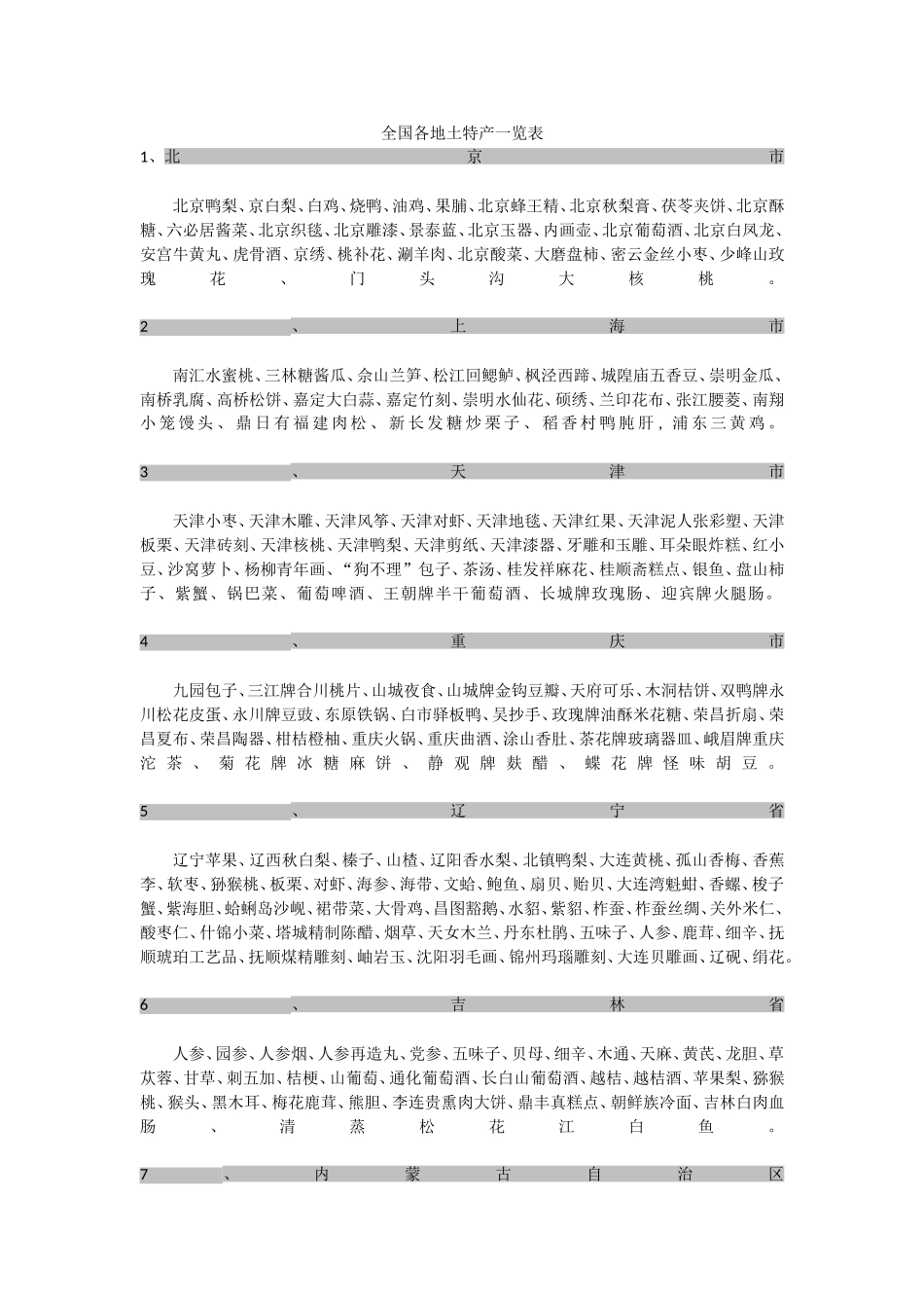 全国各地土特产一览表_第1页