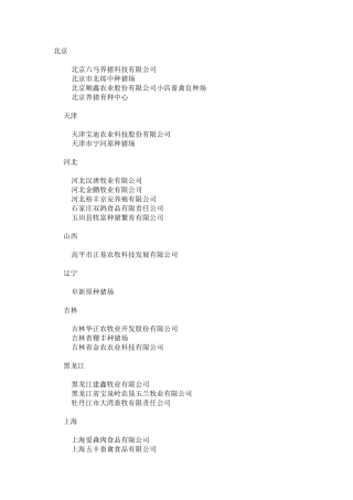 全国养猪百强企业