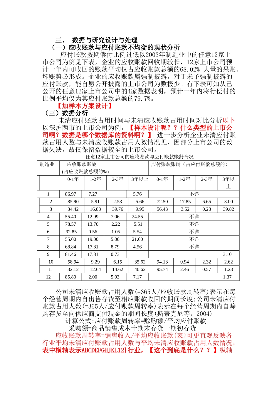 商业信用对货币政策效应影响研究分析  财务会计学专业_第3页
