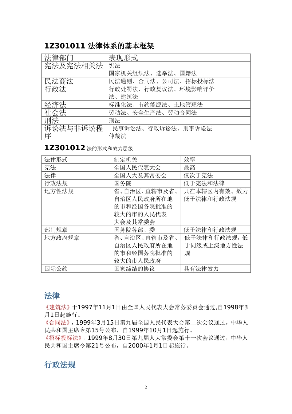 全国一级建造师执业资格考试考前辅导-法规_第2页