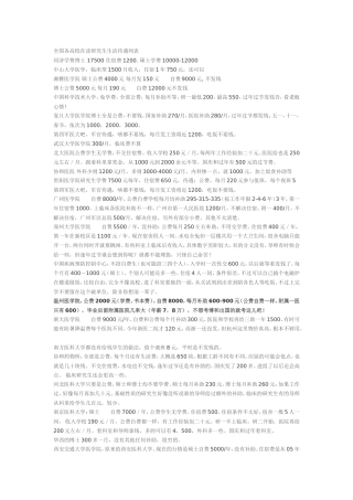 全国各高校在读研究生生活待遇列表