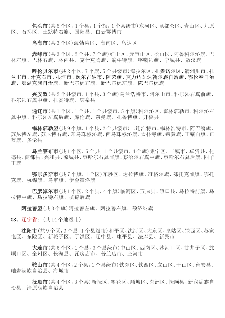 全国各省(直辖市、自治区)市(自治州、地区)县(县级市)区名称一览表_第3页