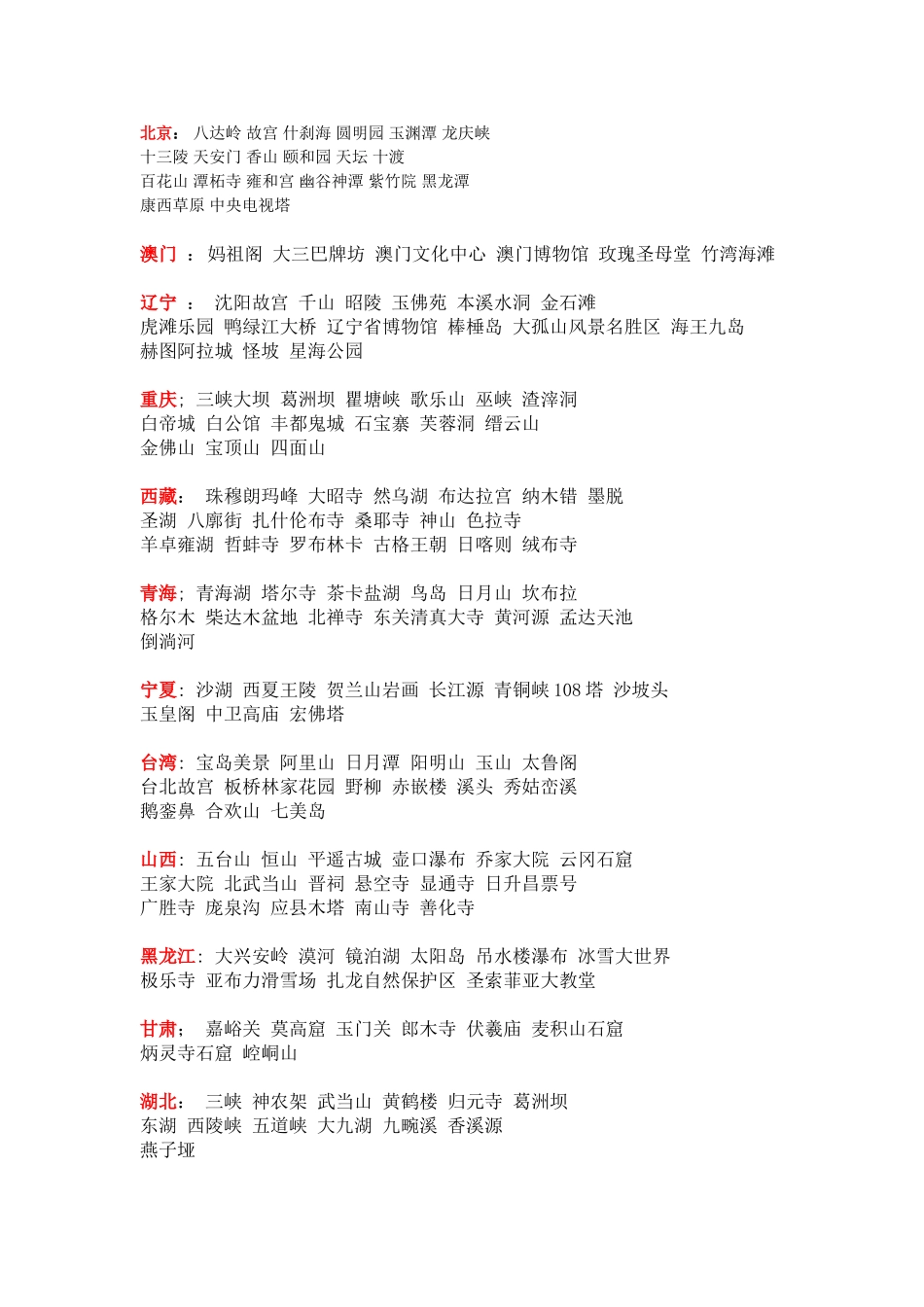 全国各省旅游景点大全_第1页