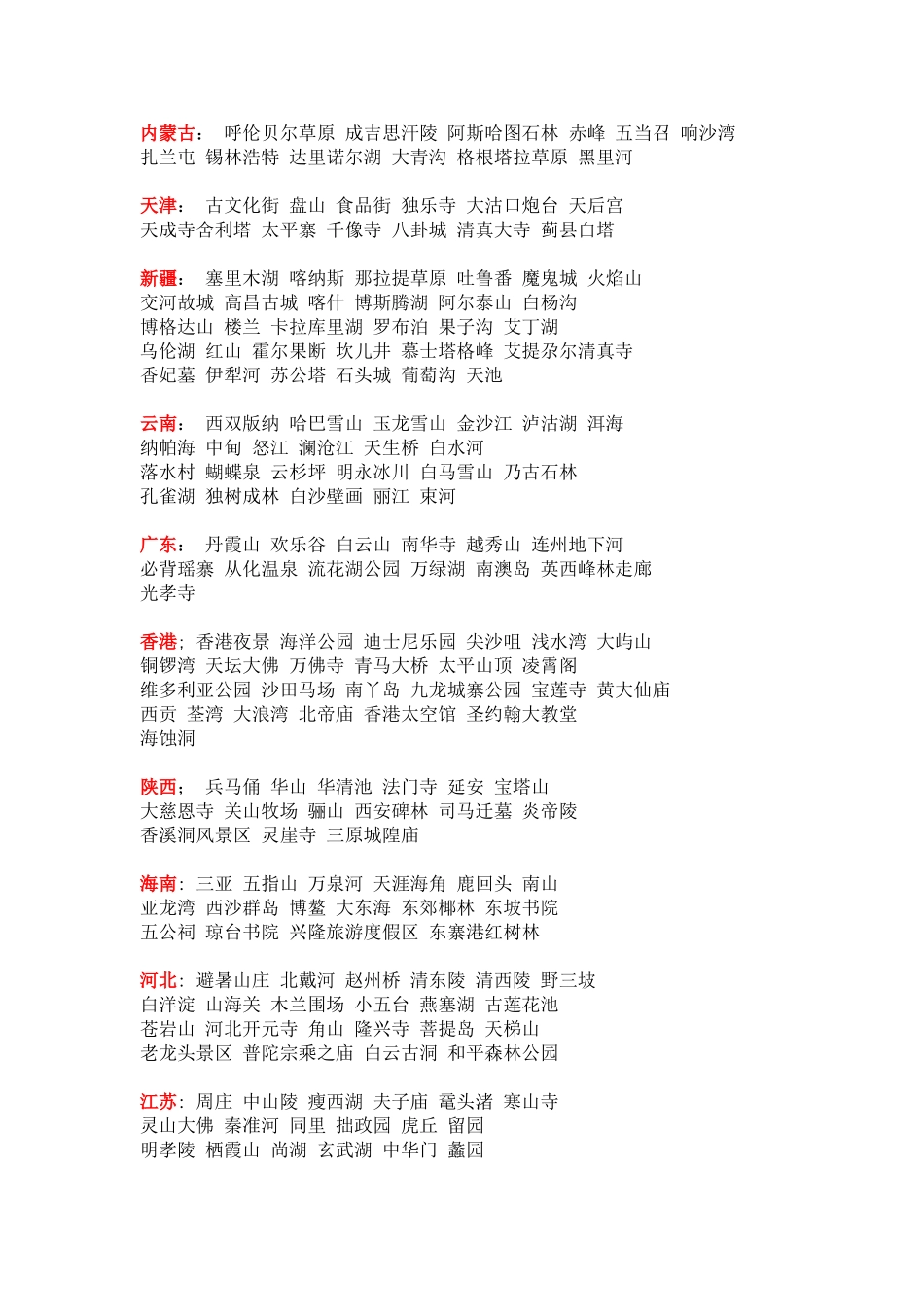 全国各省旅游景点大全_第2页