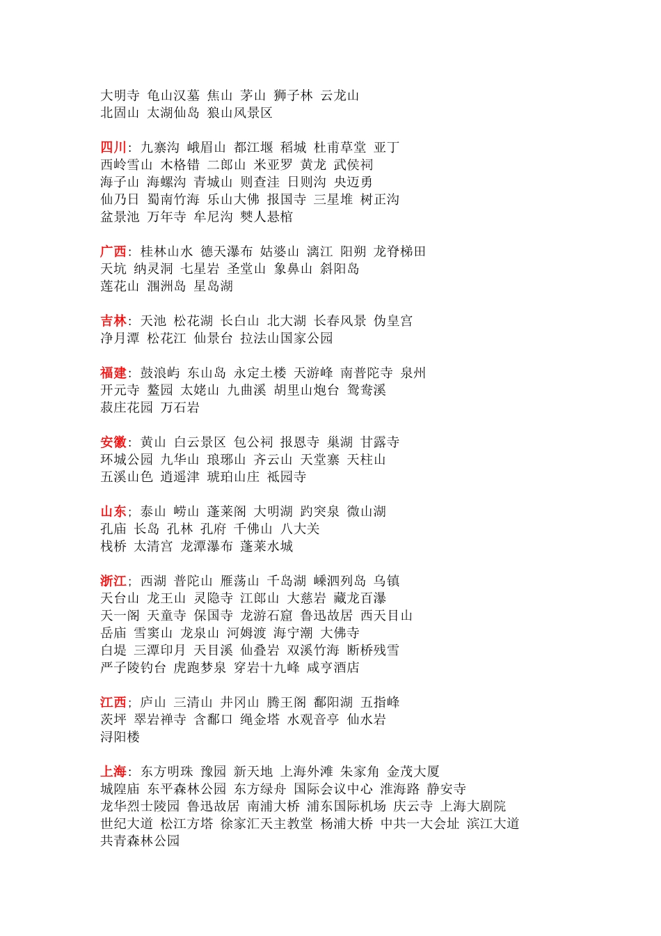 全国各省旅游景点大全_第3页