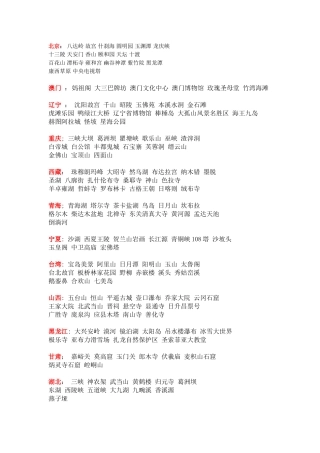 全国各省旅游景点大全