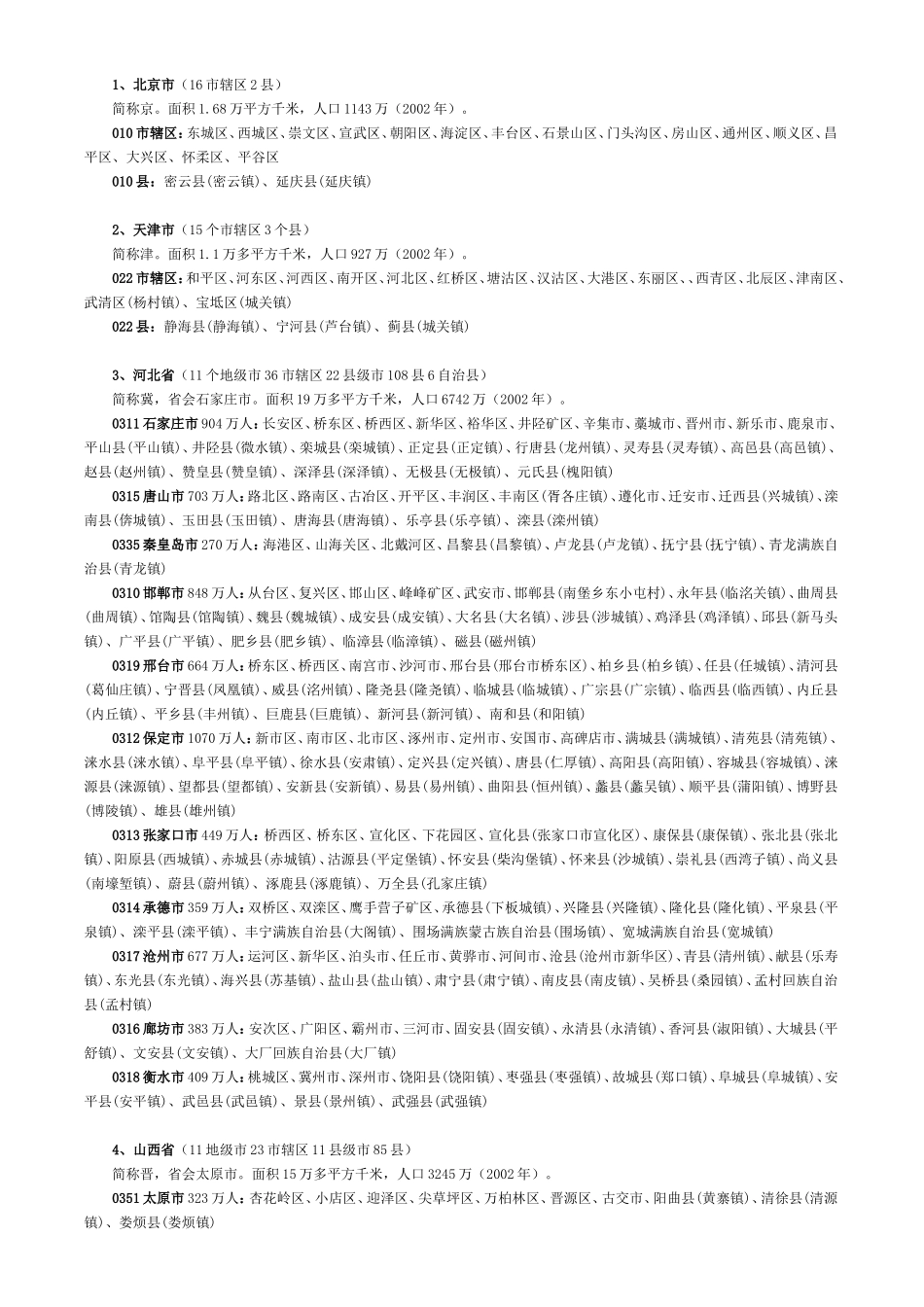 全国各省区所辖地市的县市、人口和区号_第1页