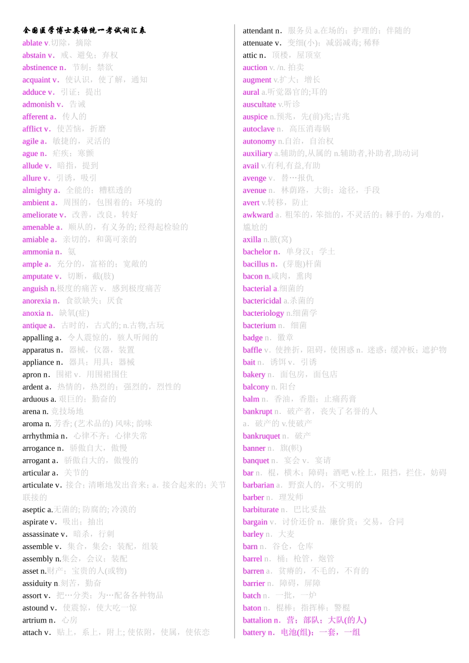 全国医学博士英语统一考试词汇表_第1页