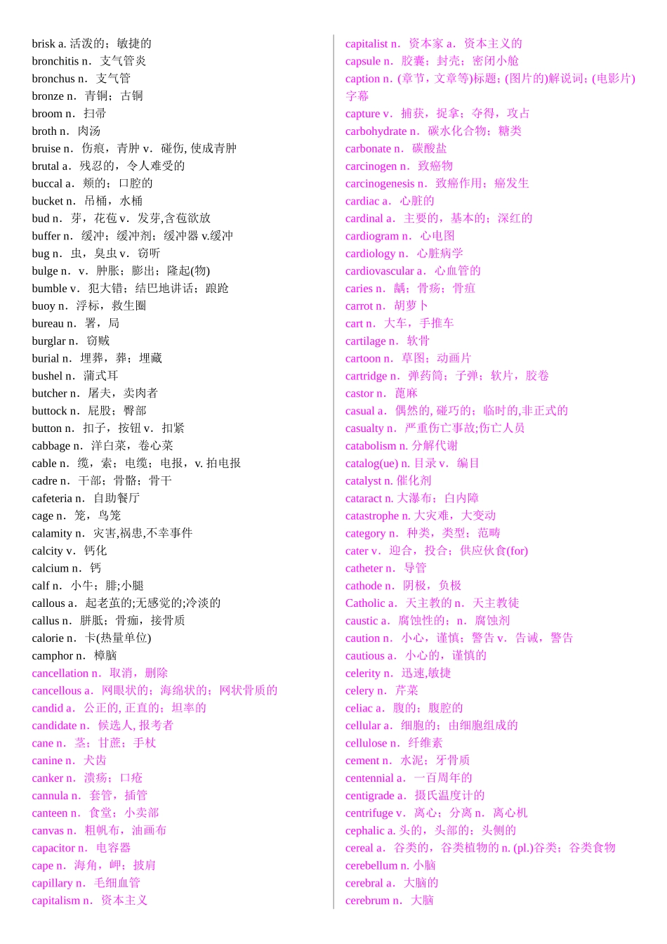 全国医学博士英语统一考试词汇表_第3页