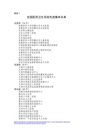 全国医药卫生系统先进集体名单