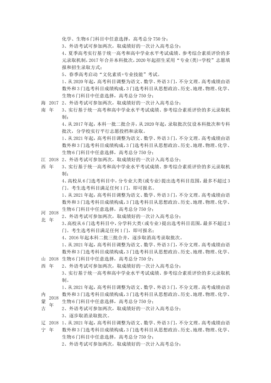 全国各省市新高考改革方案一览_第2页