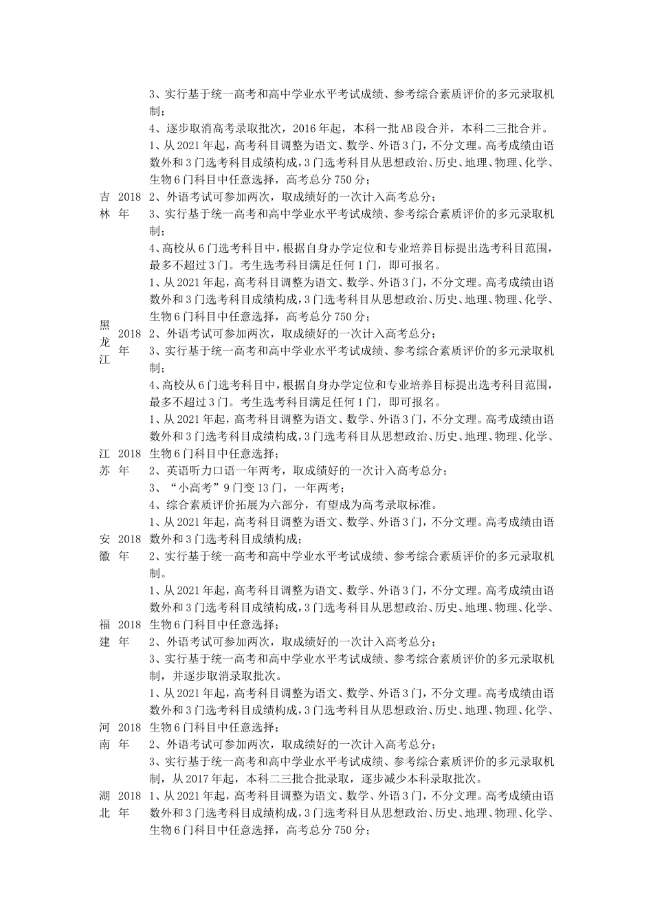 全国各省市新高考改革方案一览_第3页